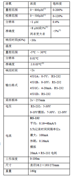 QQ截圖20170327111159.jpg